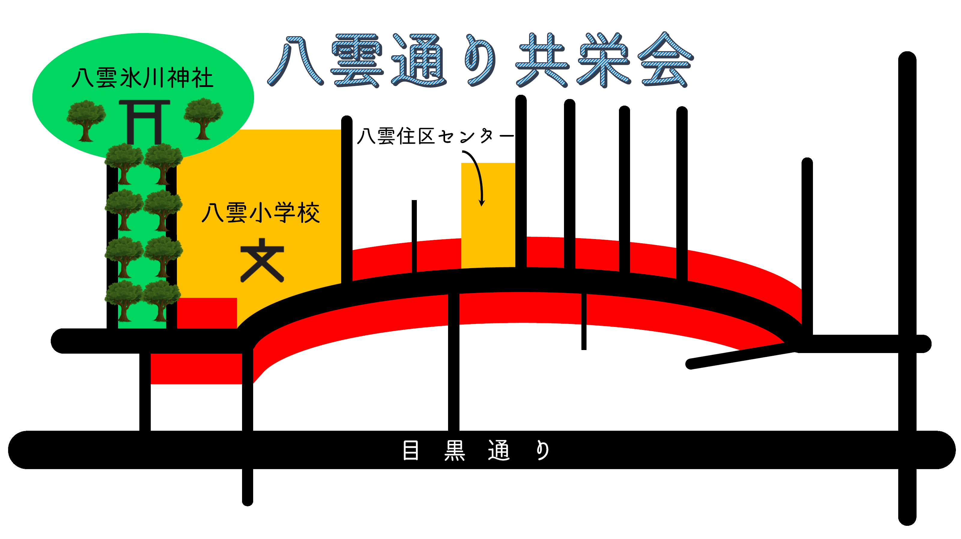 八雲通り共栄会 目黒区ドットコム